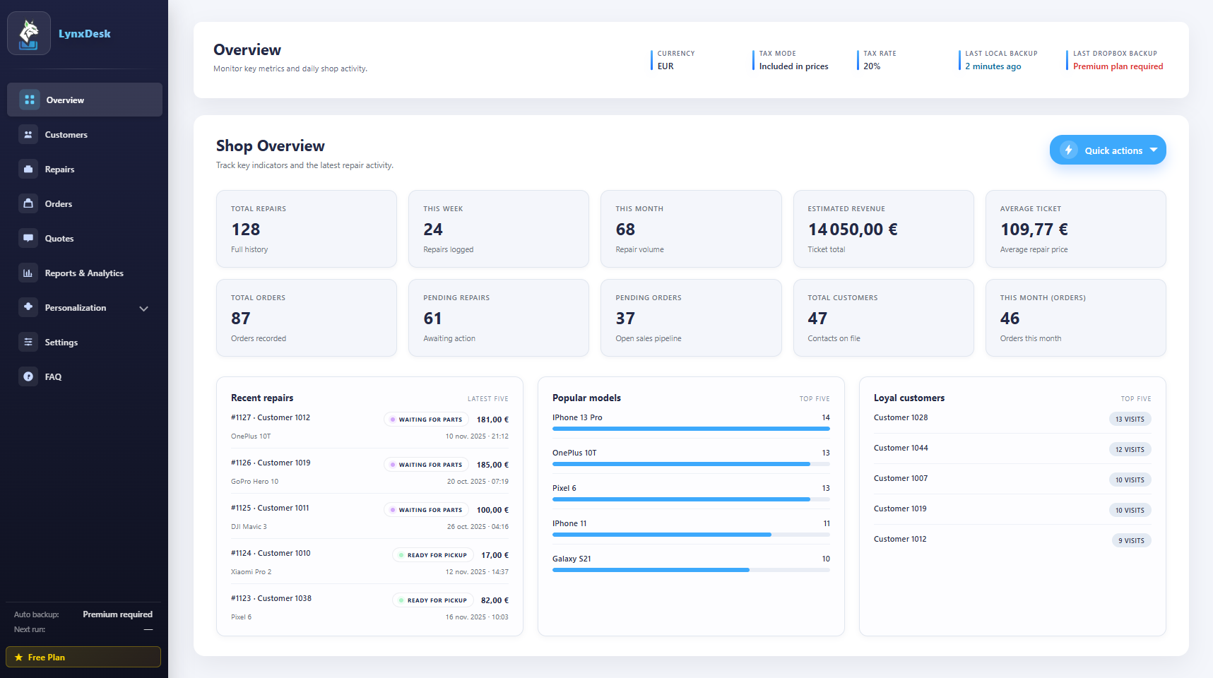 LynxDesk Dashboard Screenshot showing repair tickets, orders, and analytics