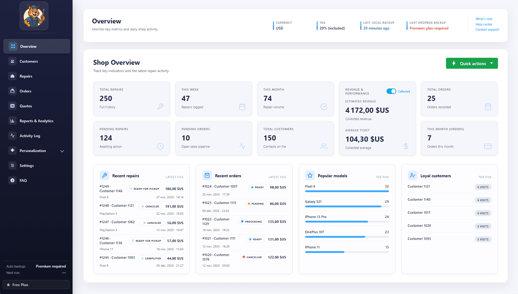 LynxDesk Dashboard Screenshot showing repair tickets, orders, and analytics